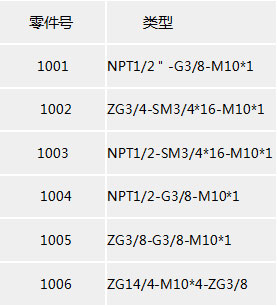 止逆阀中文.jpg